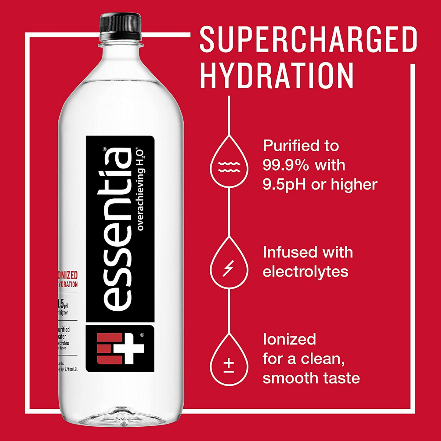 Essentia Water 1.5L 12-Pack, Electrolyte Enhanced for Optimal Hydration